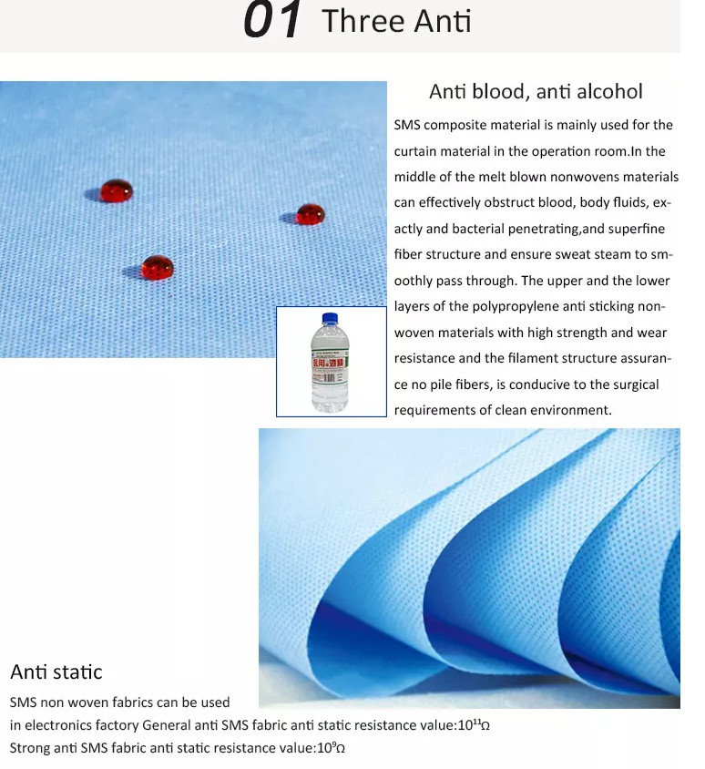 Disposable SMS Non Woven Fabric from Ltd. Company ISO9001 Certified