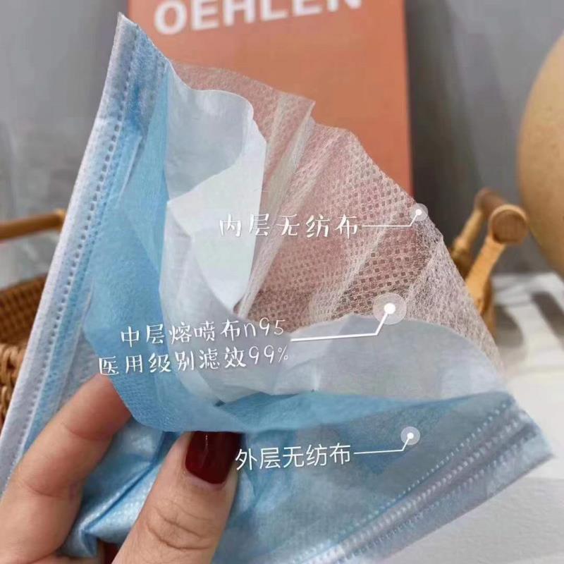 Foldable Disposable 3 Ply Face Mask With Wearloop For Safety And Air Pollution