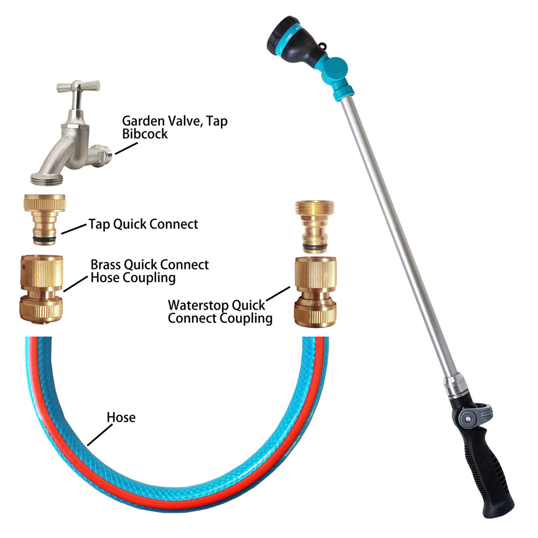 Thumb Control 8 Modes Hose Spray Wand With Swivel Head