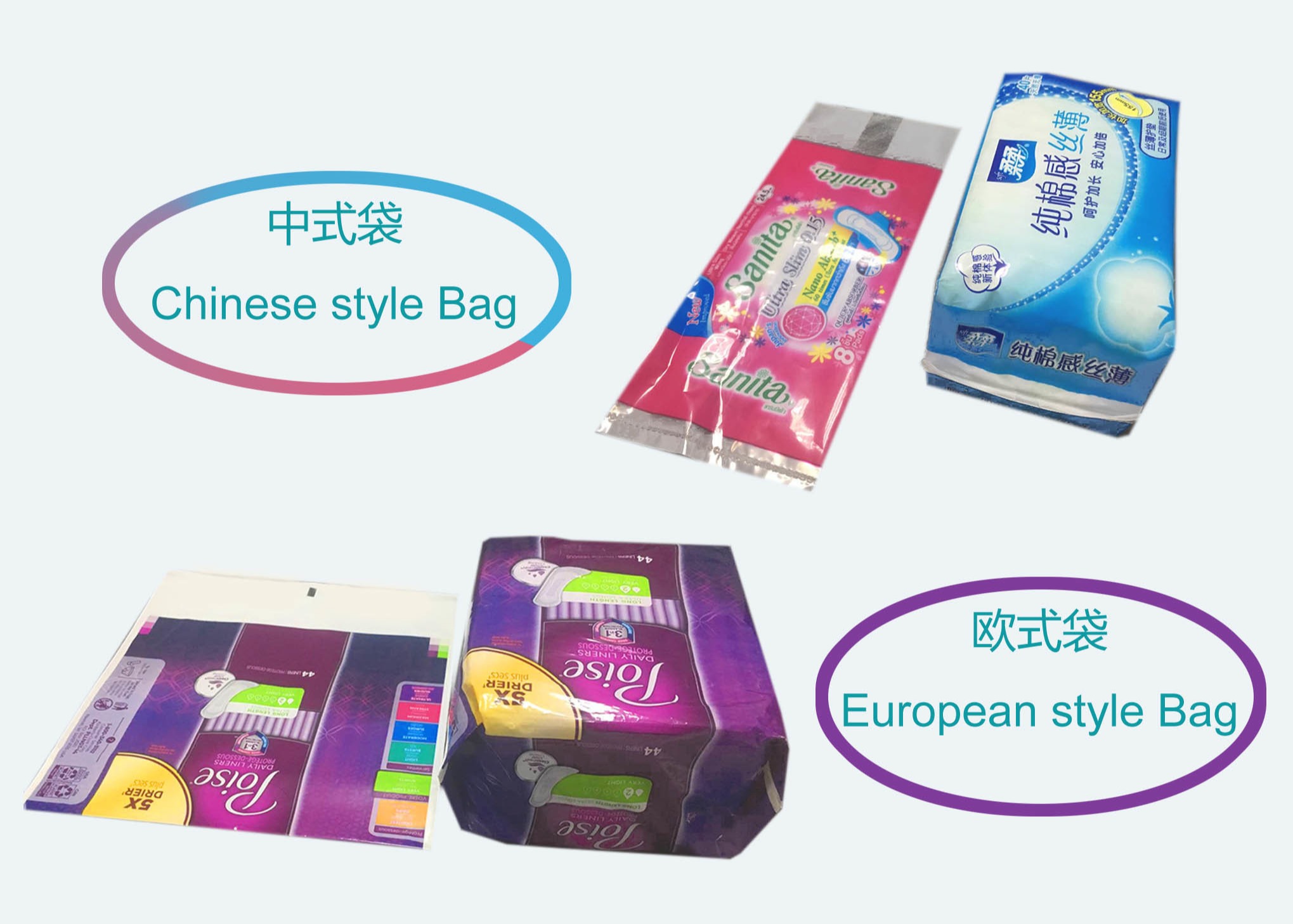 European Style PE Film 65ppm Baby Diaper Packing Machine