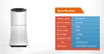 20m3 22W Portable Mini Air Purifier Odor Sensor 3 Fans Speeds