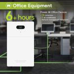 Powerful 5-10 kWh Output Power Range Solar Energy Storage Battery System for Off