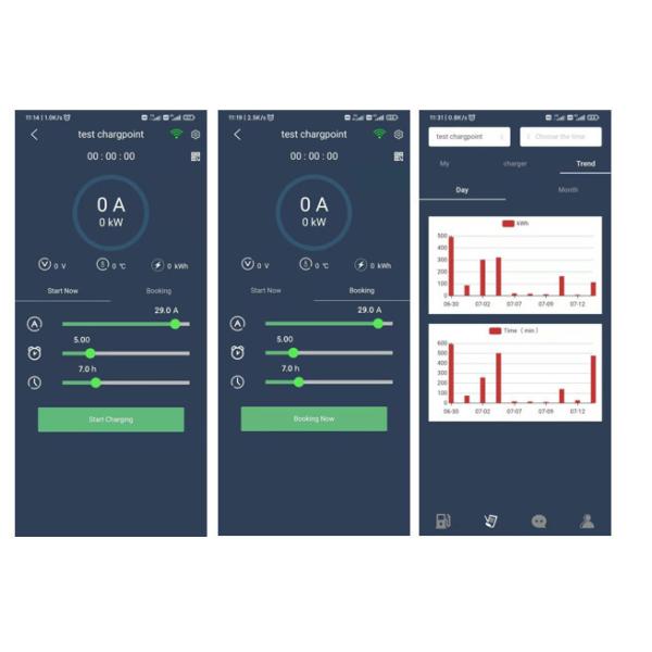 CCS2 EVSE Type 2 Charge Point 3 Phase 11kw Fast Charging
