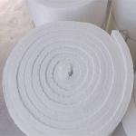 Thermal Conductivity 0.055-0.180 W.k.m. Ceramic Fiber Blanket for Insulation in