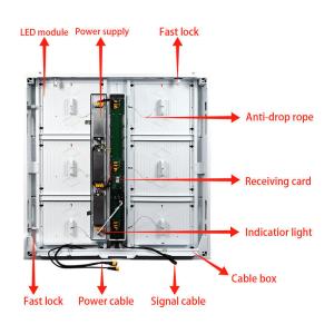Wholesale P5.7 Outdoor Fixed LED Display 25kg 960x960mm Aluminum Cabinet IP65 from china suppliers