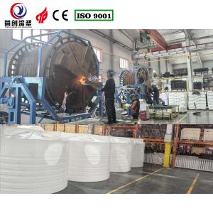 Wholesale Automatic Rock And Roll Rotomoulding Machines High Durability 6KW-11KW from china suppliers