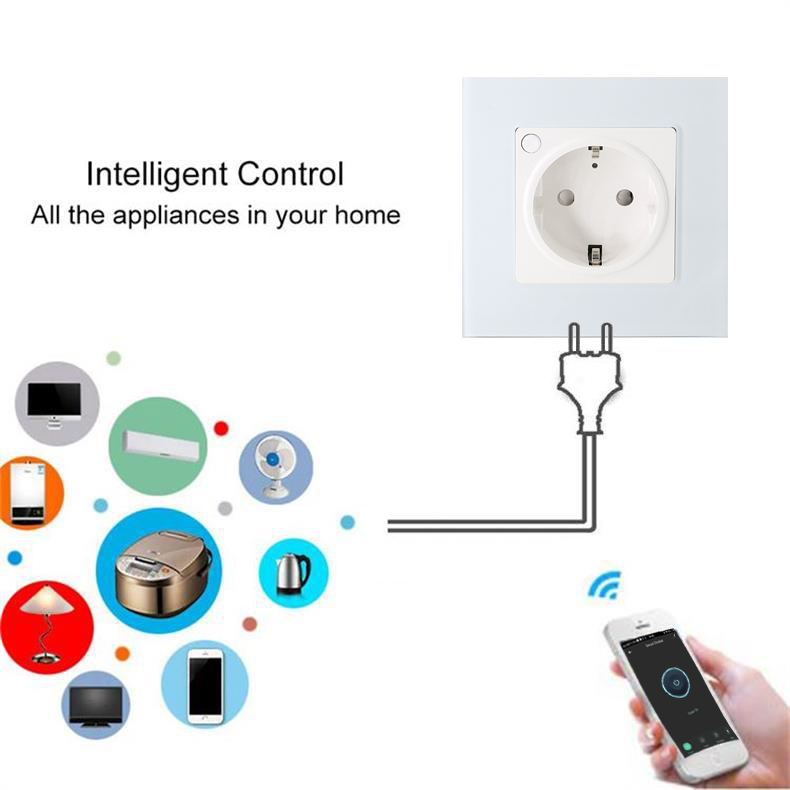 OEM 16A Smart Wall Socket EU Smart Plug Socket 2.4GHz WiFi White