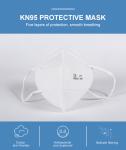 Disposable 3D Kn95 Filter Mouth Mask 5 Layer OEM ODM