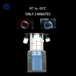 HiYi ECO Mini Desktop Freeze Dryer