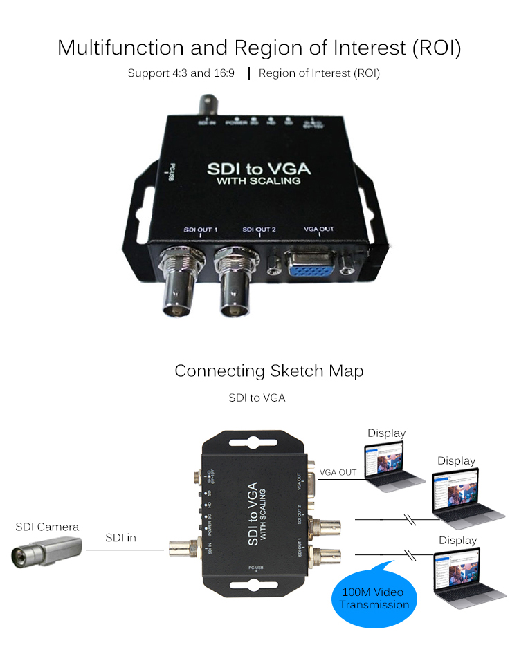 3G-SDI To VGA Converter Video To IP Converter With Splitter 7.5V-15V