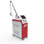 ISO CE Approved,High Efficiency In Treatment,Good Feedback from Customers,Latest