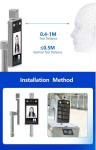 Face Recognition Thermometer