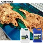Non Toxic Liquid Casting Resin Buy Clear Epoxy In Indoor Environments