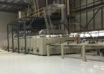 Finishing Heat Setting Stenter Horizontal Chain Textile Stenter Machine