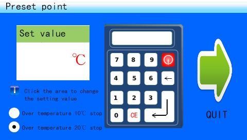 Electric Ignition Closed Cup Flash Point Testing Equipment
