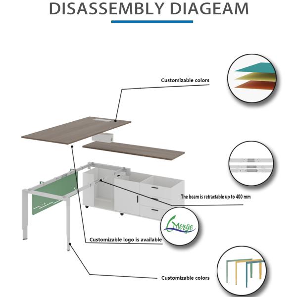 Functional Cable Management System Commercial Manager Office Desk with Wood/Steel Construction and Laminate Finish