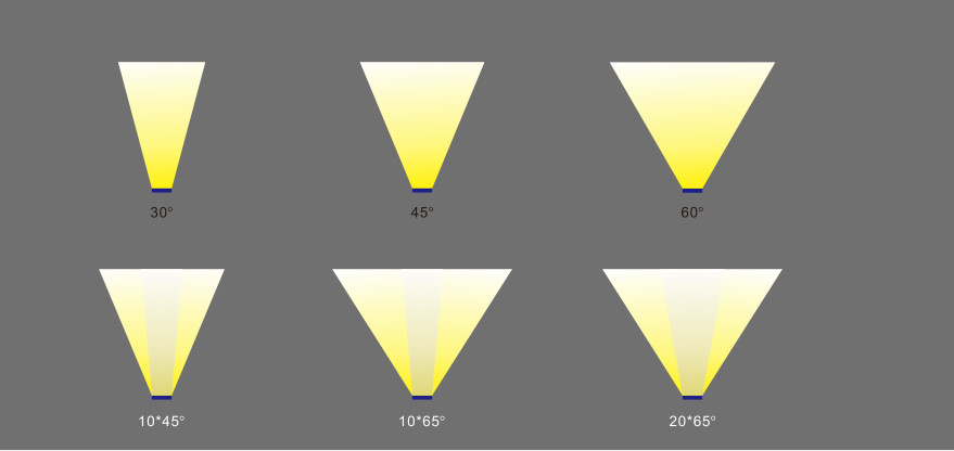 EPISTAR 5050 IP65 1000mm LED Linear Wall Washer