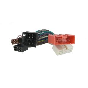 Wholesale Car DVD Player Wire Harness Adapter Automotive With RCA Cable from china suppliers