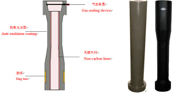 Elongated Long Refractory Nozzle Ladle Shroud Al2O3 Pipe Shape