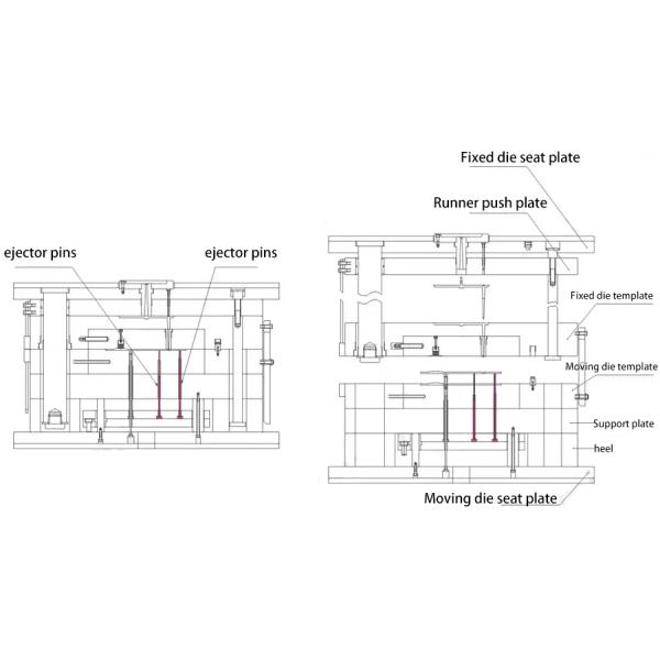 GEPE GCr15 Straight Flat Thimble High Precision Flat Pin Non Standard