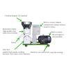 Buy cheap Automatic Animal Feed Making Machine Feed Pellet Mill Machine 500kg Per Hour from wholesalers