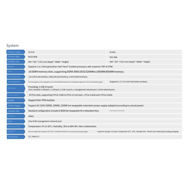 ZC4530 4U Rack Server for Mid-Size Enterprise IT Workloads