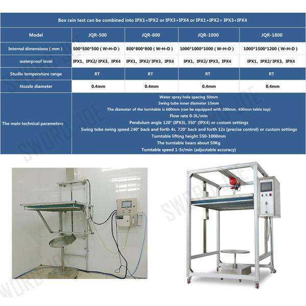Programmable Rain Test Chamber For Electrical And Electronic Products