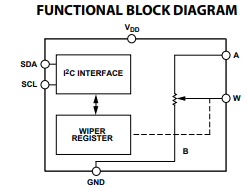 AD5247BKSZ100-1RL7 Digital Potentiometer 100k Ohm 1 Circuit 128 Taps I²C