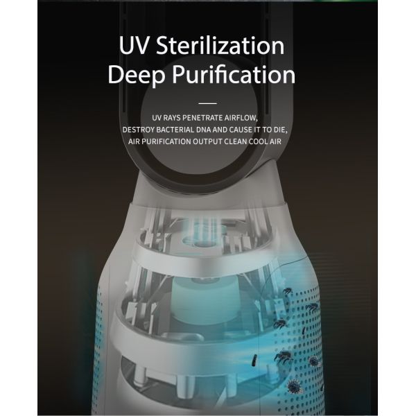 Multifunctional Smart 2 in 1 Home Air Filter Whole house HEPA Filter Leafless Air Purifier Standing Fan Tower Fan