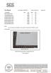 Shanghai Kingscope New Material Co., Ltd. Certifications