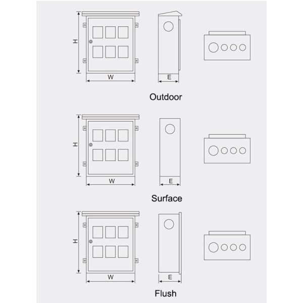 Indoor/Outdoor Stainless Steel Electric Meter Box Power Distribution Box Electrical Equipment Supply Meter Box