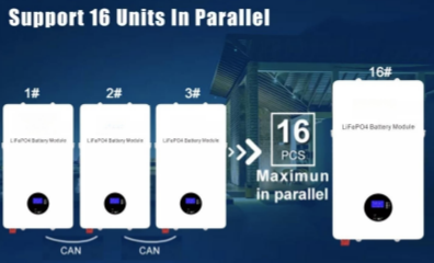 Solar Powerwall Lifepo4 Battery Smart Wall Mounted Lithium Battery 24V 100ah 3kwh