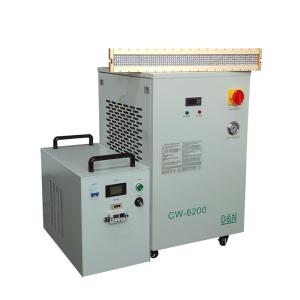 Wholesale OEM UV Light Curing System , 4000W UV Dryer Lamp For Sheet Fed Offset Press from china suppliers