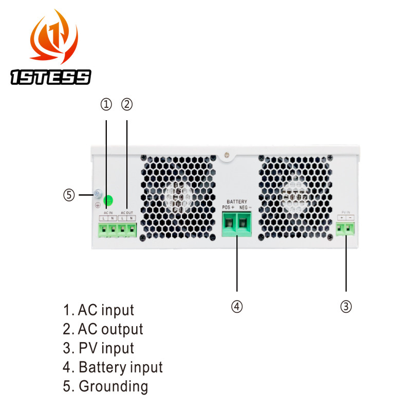 Wholesale Mppt Solar Inverter 1.5kw 2.5kw 3.5kw 24V Hybrid Solar Inverter