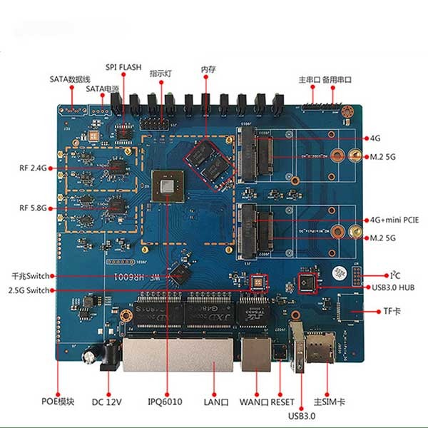1800Mbps 5G Industrial Router Gigabit RJ45 Port 12V DC Power 5g Router