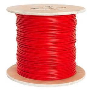 Wholesale FRLS 1.50mm2 Shielded Fire Resistant Cable Bare Copper Conductor for Fire System from china suppliers
