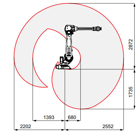Irb 4600 6 Axis Industrial Robot Arm With Advanced Motion Systems