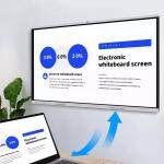 IR 98 Inch Interactive Display Multi Touch Whiteboard