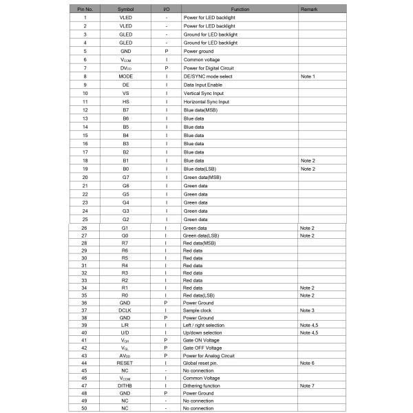 9 Inch INNOLUX LCD Display AT090TN12V.3 With 800*480 Resolution
