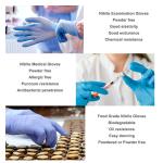 Good Feeling Disposable Protective Gloves Blue Nitrile Gloves Powder Free