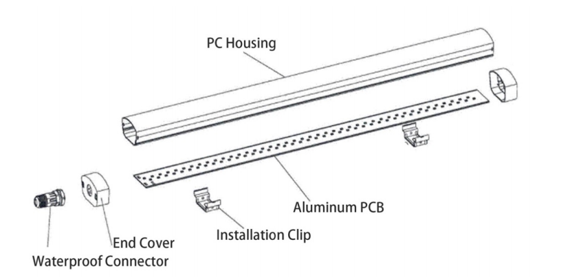 150cm length 45W Linkable IP68 Tri-proof LED Llight, LED Tri-proof Light&Housing on sales