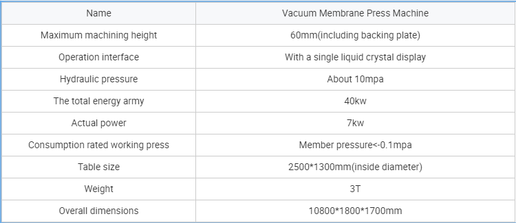10mpa PVC Veneer Vacuum Membrane Lamination 60mm