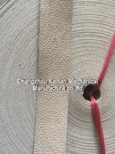 Wholesale Woven sack industries,Runyi/Hengli/Yongming Winders Parts,tape lines parts,Rough Leather/Grain Leather from china suppliers