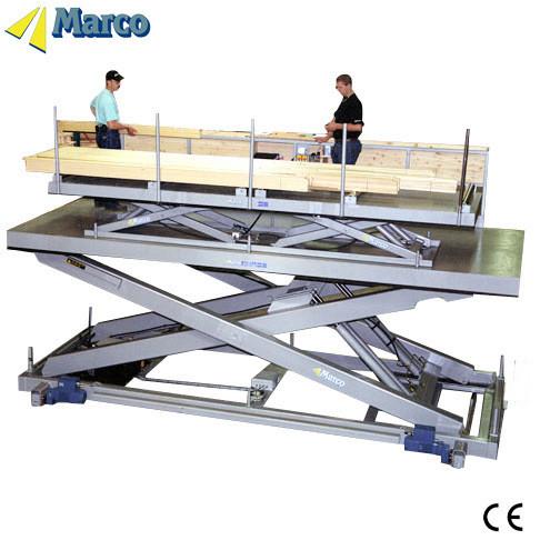 Hydraulic Driven Material Handling Equipment 2000kg Capacity Scissor Lift