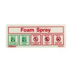 Waterproof Photoluminescent Fire Fighting Equipment Symbols Fire Extinguisher