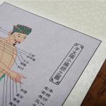 Traditional Fourteen Meridians Acupuncture Diagram Wall Chart 60*130cm