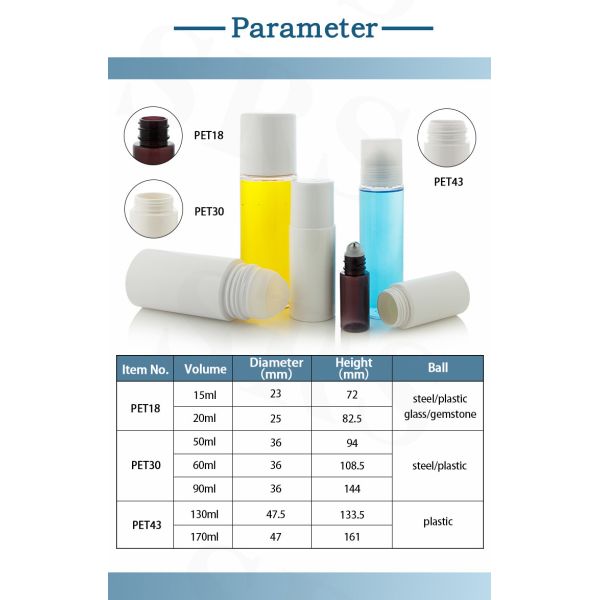 PET43-170ML Recyclable White PET PCR Plasitc Bottle With Metal Roller Ball For Pain Relief
