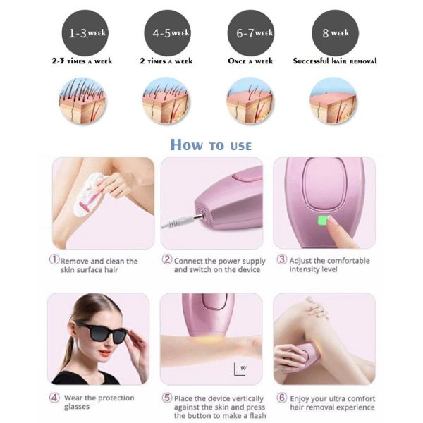 FCC 5 Levels Intense Pulsed Light Laser Hair Removal Handset