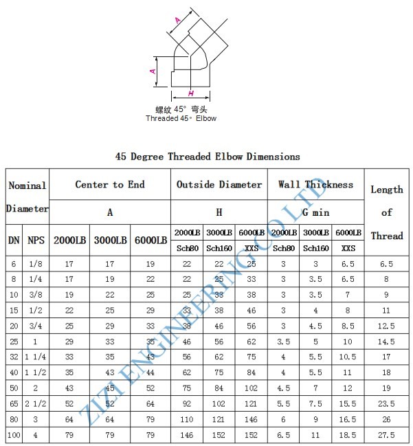 45 Degree 3 / 4 " Class 3000 Npt Pipe Fittings , SS 316 Stainless Steel Street Elbow