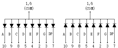 0.39 Inch dual digit 7 segment display Ultra Red led countdown timer